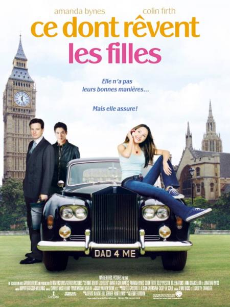 synopsis de ses films